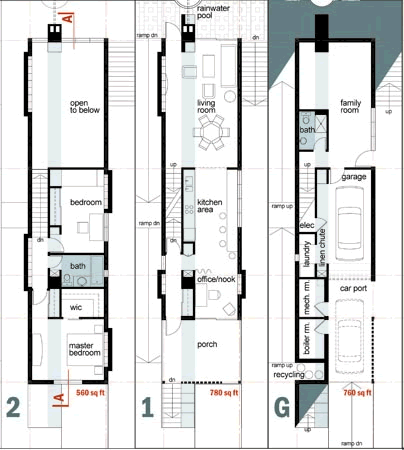 home design plans